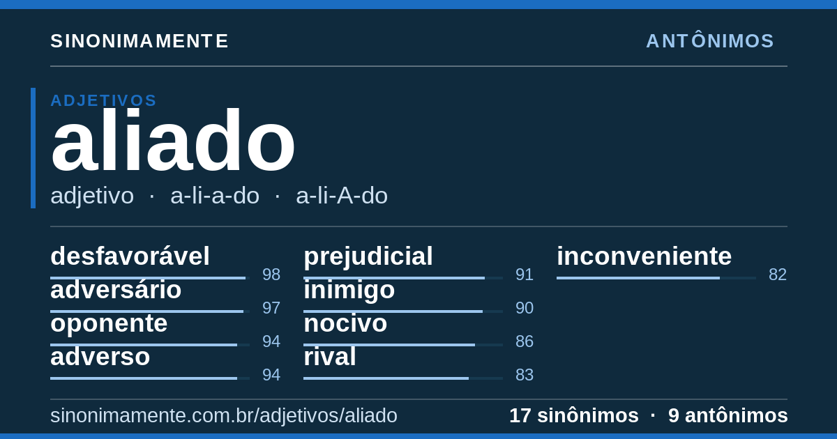 Antônimos de aliado: cartão do verbete com 17 sinônimos
