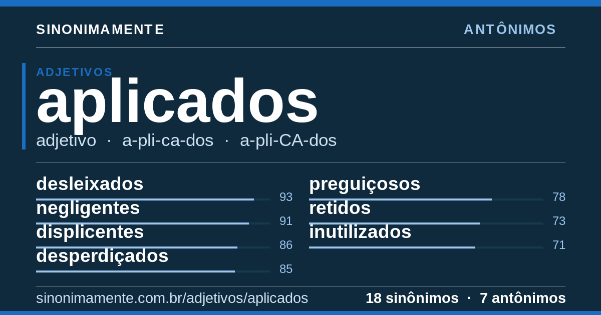 Antônimos de aplicados: cartão do verbete com 18 sinônimos