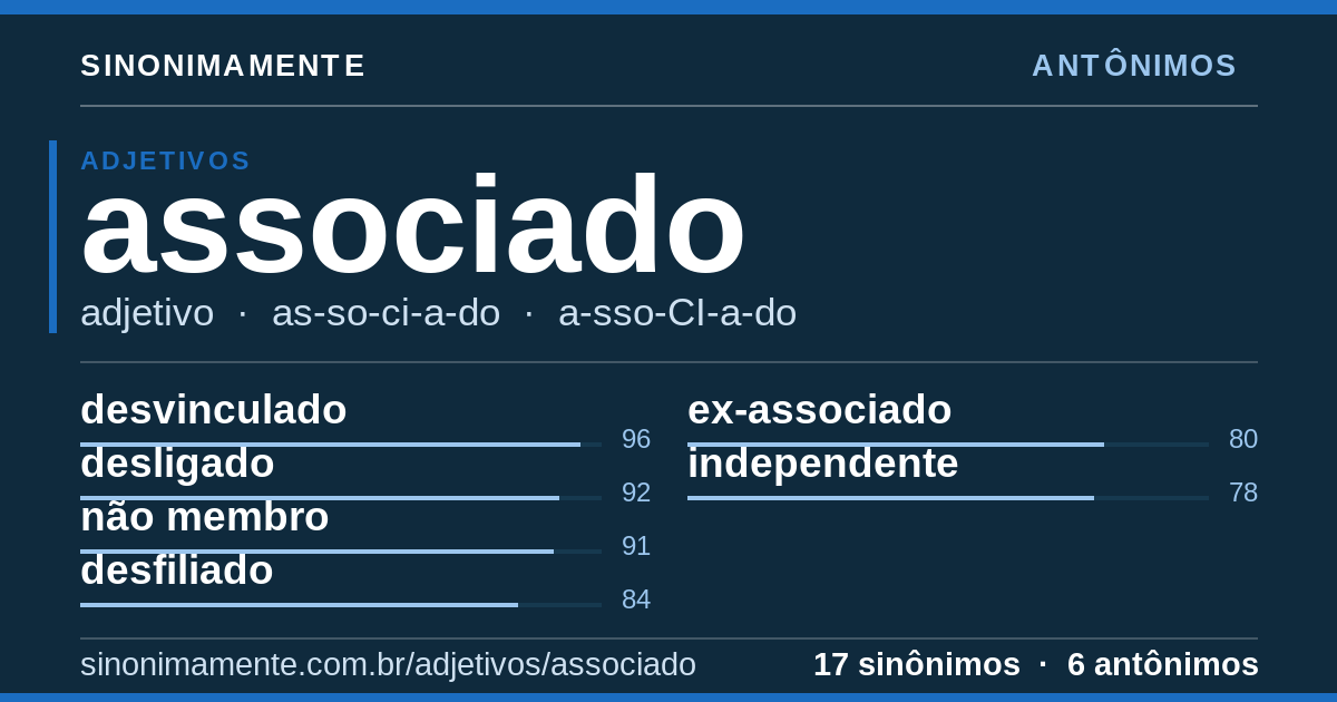 Antônimos de associado: cartão do verbete com 17 sinônimos