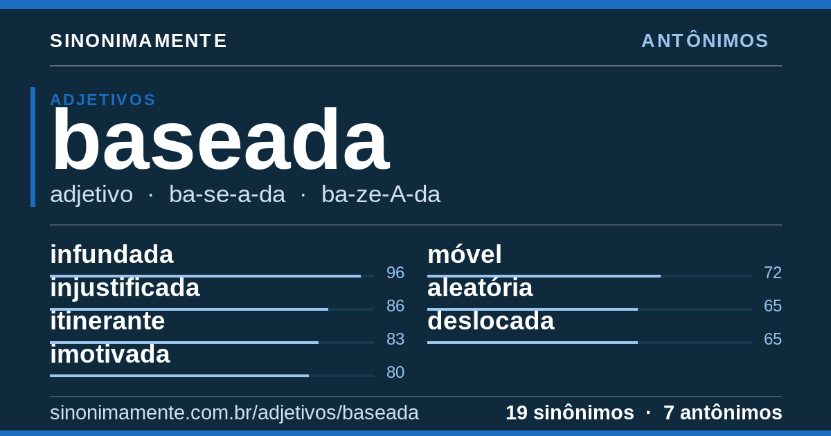 Antônimos de baseada: cartão do verbete com 19 sinônimos