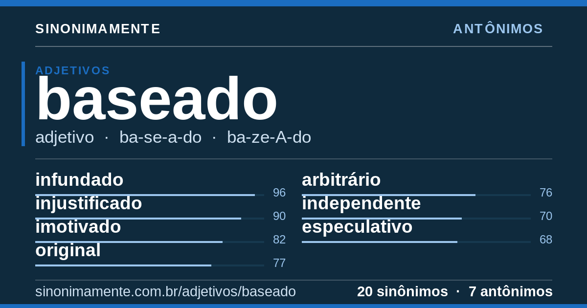 Antônimos de baseado: cartão do verbete com 20 sinônimos