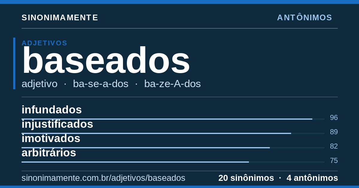Antônimos de baseados: cartão do verbete com 20 sinônimos