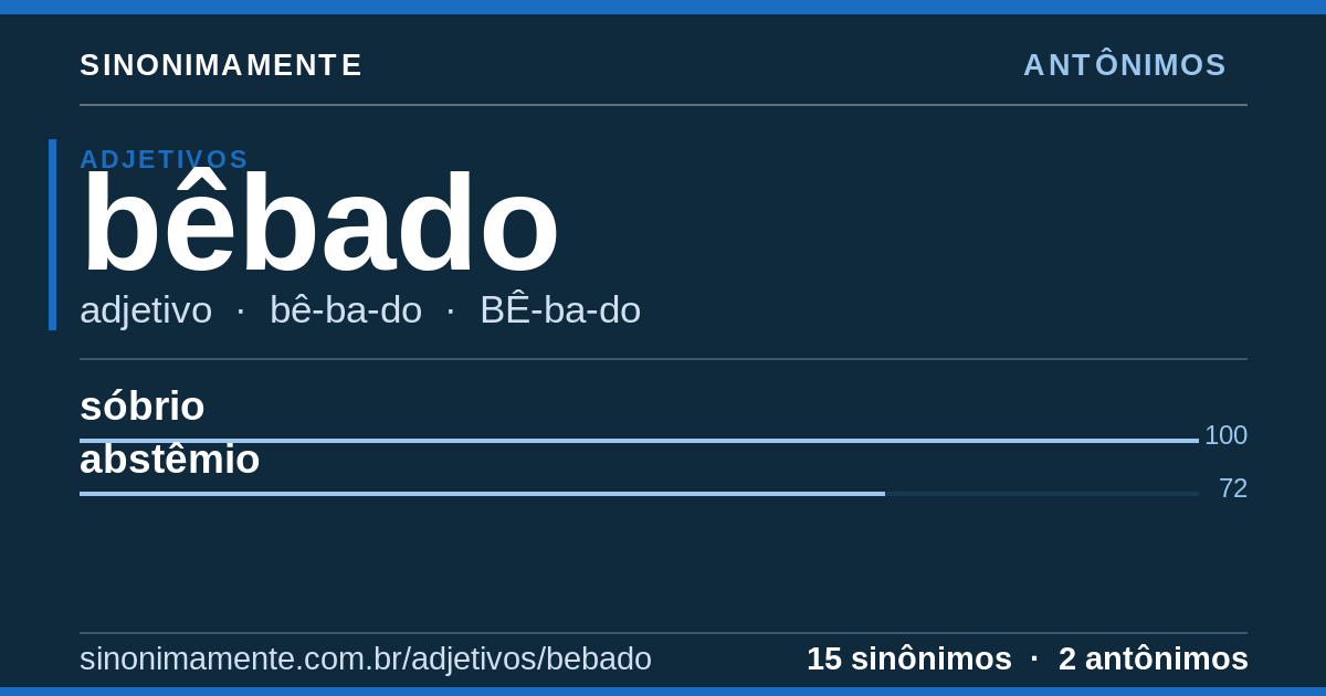 Antônimos de bêbado: cartão do verbete com 15 sinônimos