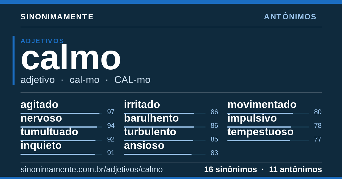 Antônimos de calmo: cartão do verbete com 16 sinônimos
