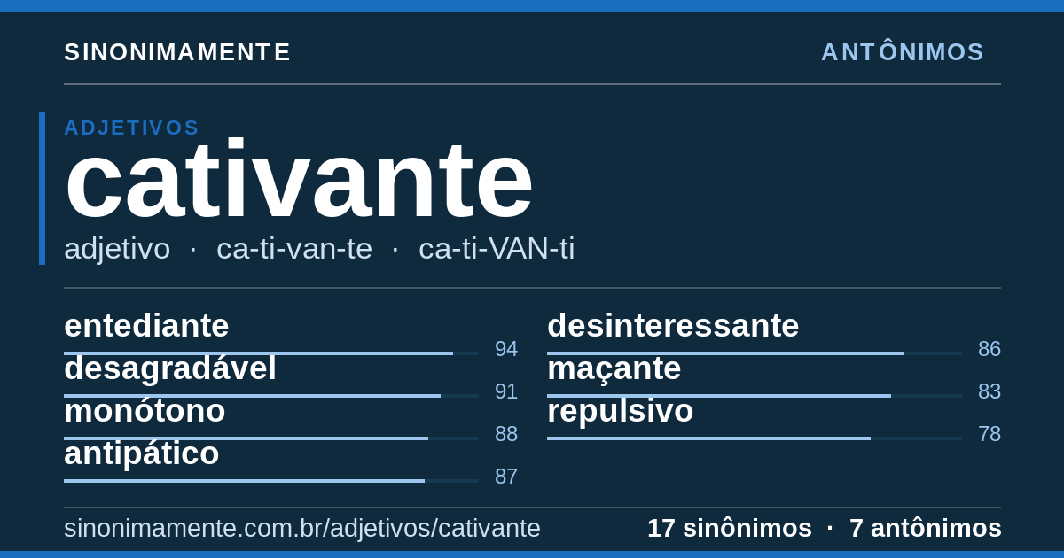 Antônimos de cativante: cartão do verbete com 17 sinônimos
