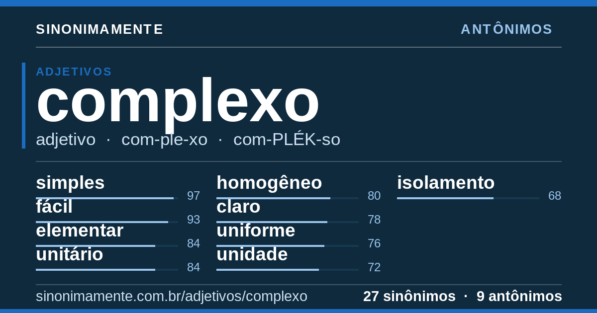 Antônimos de complexo: cartão do verbete com 27 sinônimos