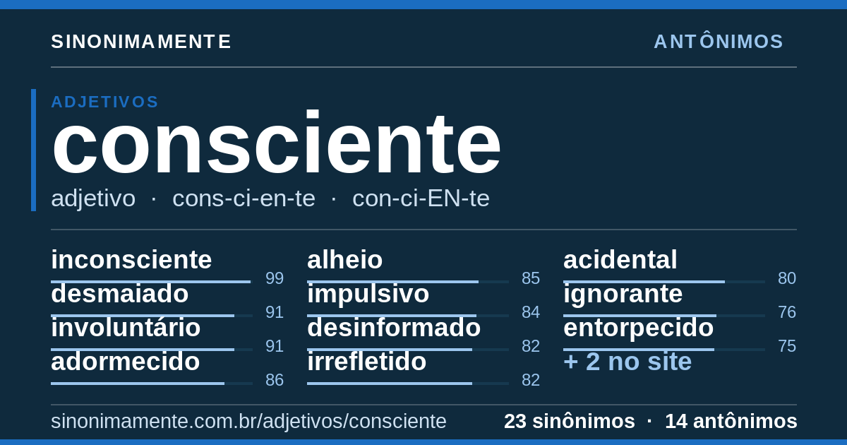 Antônimos de consciente: cartão do verbete com 23 sinônimos