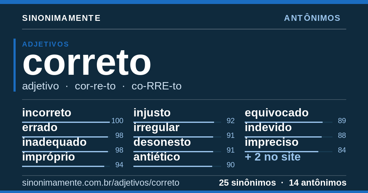 Antônimos de correto: cartão do verbete com 25 sinônimos
