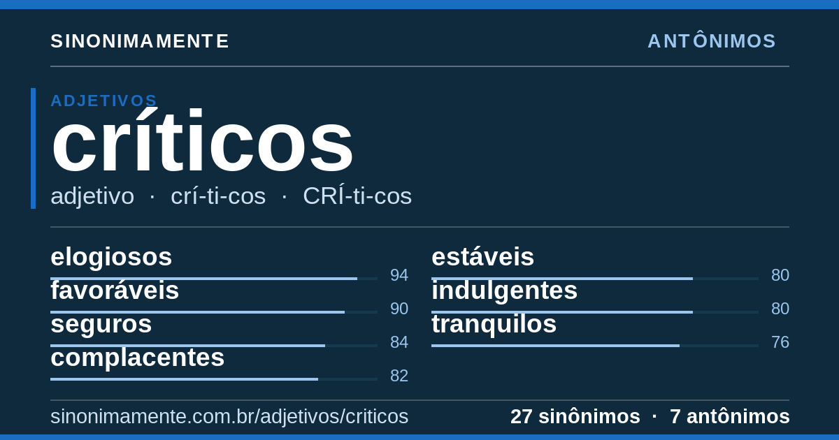 Antônimos de críticos: cartão do verbete com 27 sinônimos