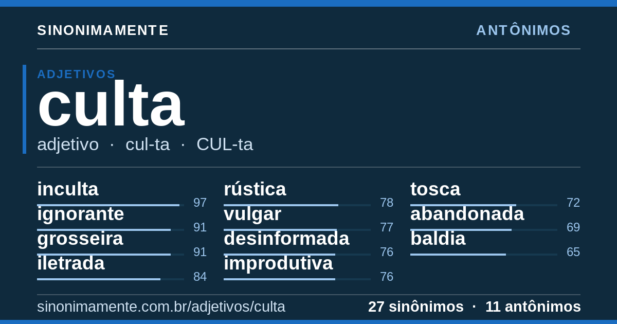 Antônimos de culta: cartão do verbete com 27 sinônimos