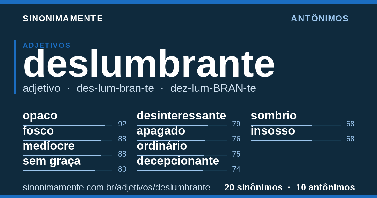 Antônimos de deslumbrante: cartão do verbete com 20 sinônimos