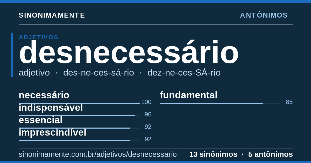 Antônimos de desnecessário: cartão do verbete com 13 sinônimos