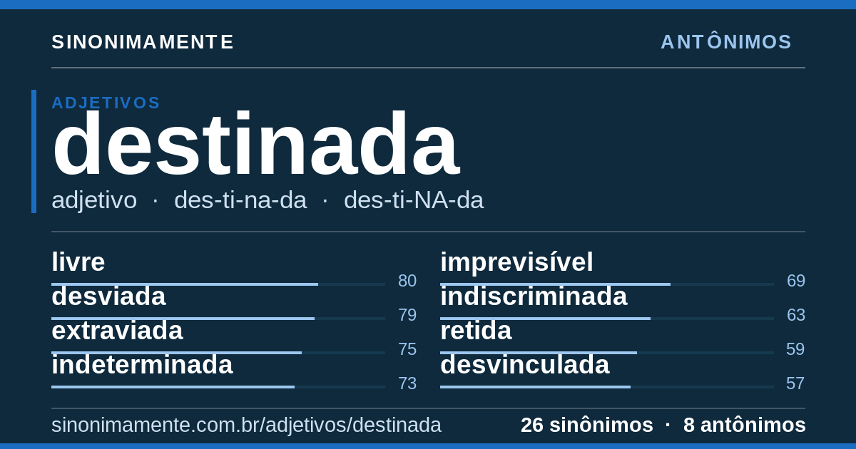Antônimos de destinada: cartão do verbete com 26 sinônimos