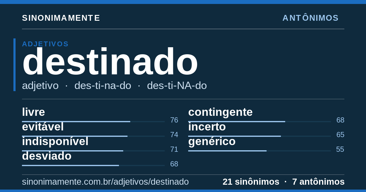 Antônimos de destinado: cartão do verbete com 21 sinônimos