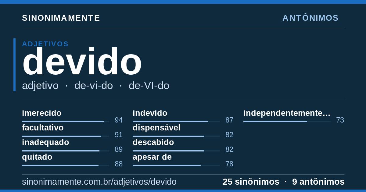 Antônimos de devido: cartão do verbete com 25 sinônimos