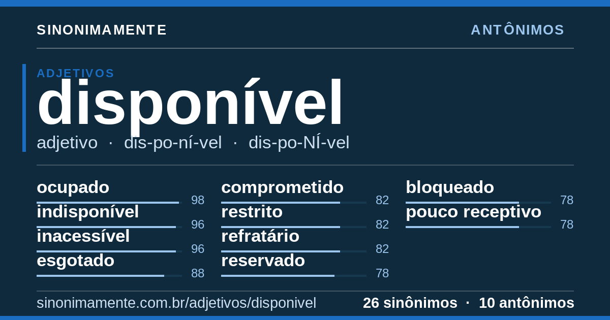 Antônimos de disponível: cartão do verbete com 26 sinônimos