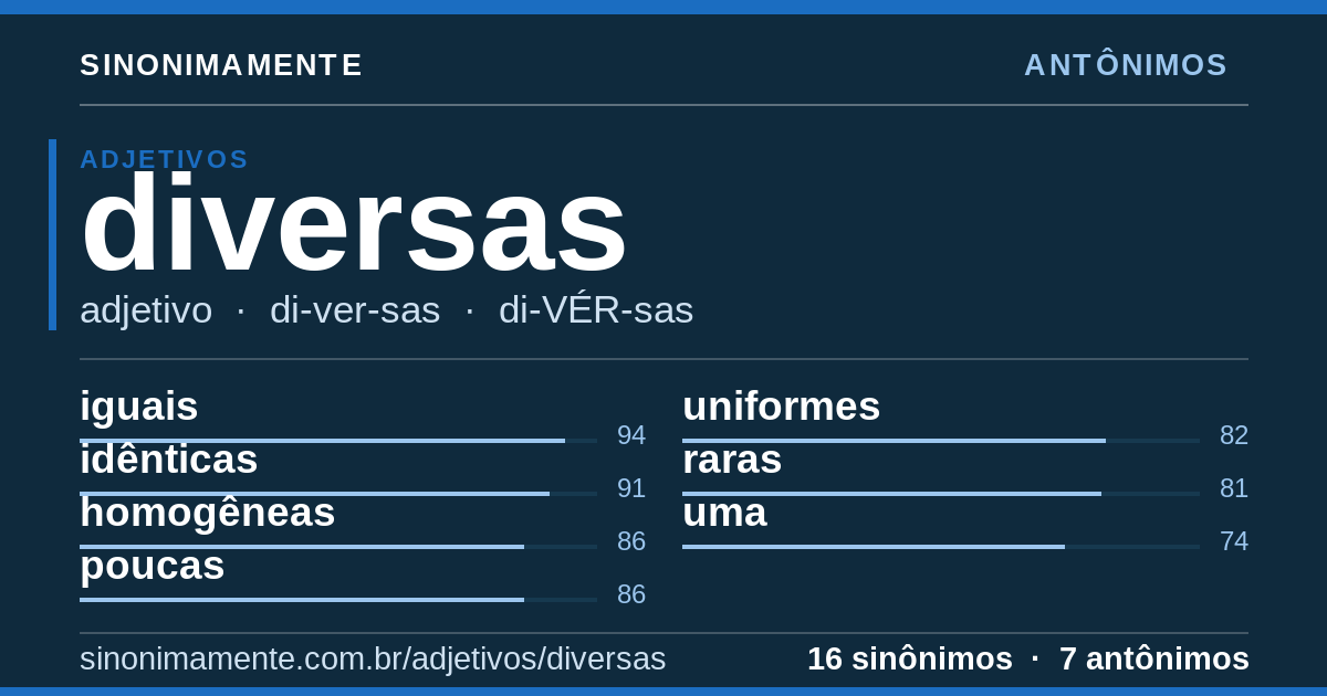 Antônimos de diversas: cartão do verbete com 16 sinônimos