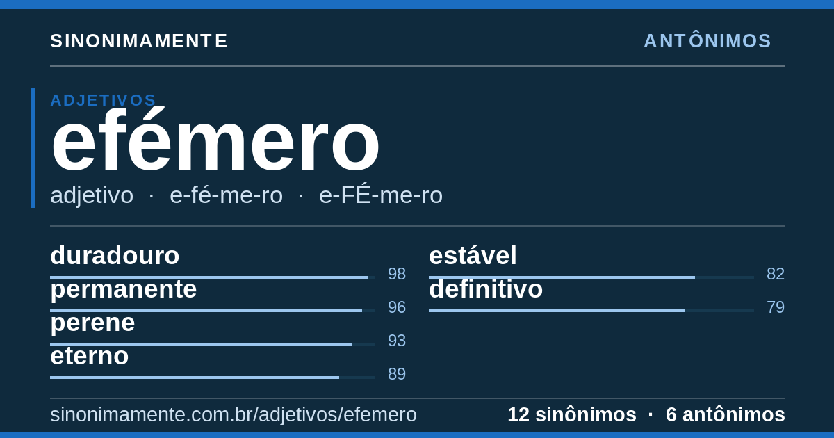 Antônimos de efémero: cartão do verbete com 12 sinônimos