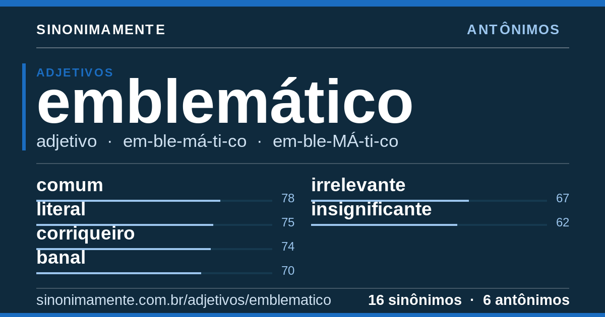 Antônimos de emblemático: cartão do verbete com 16 sinônimos