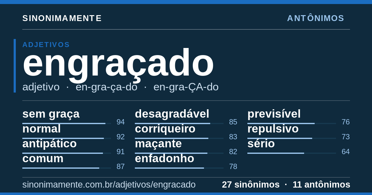 Antônimos de engraçado: cartão do verbete com 27 sinônimos