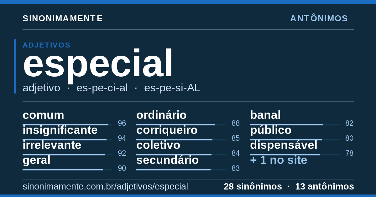 Antônimos de especial: cartão do verbete com 28 sinônimos