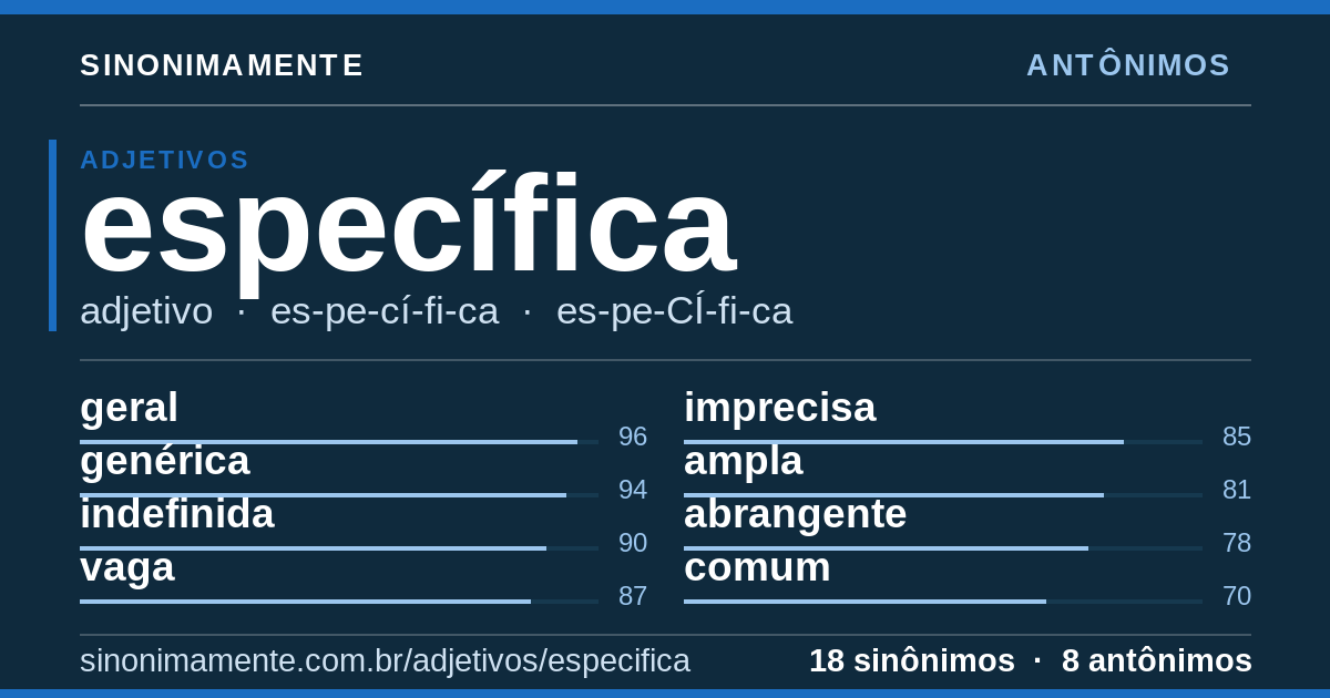 Antônimos de específica: cartão do verbete com 18 sinônimos
