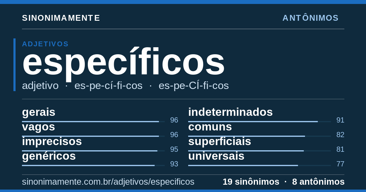 Antônimos de específicos: cartão do verbete com 19 sinônimos