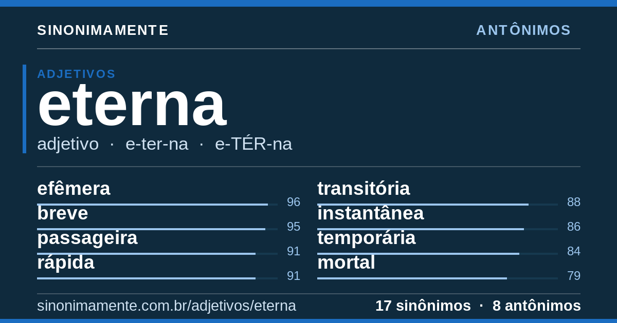 Antônimos de eterna: cartão do verbete com 17 sinônimos