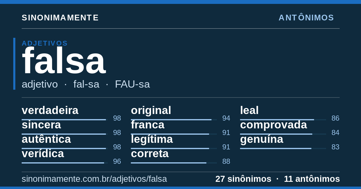 Antônimos de falsa: cartão do verbete com 27 sinônimos