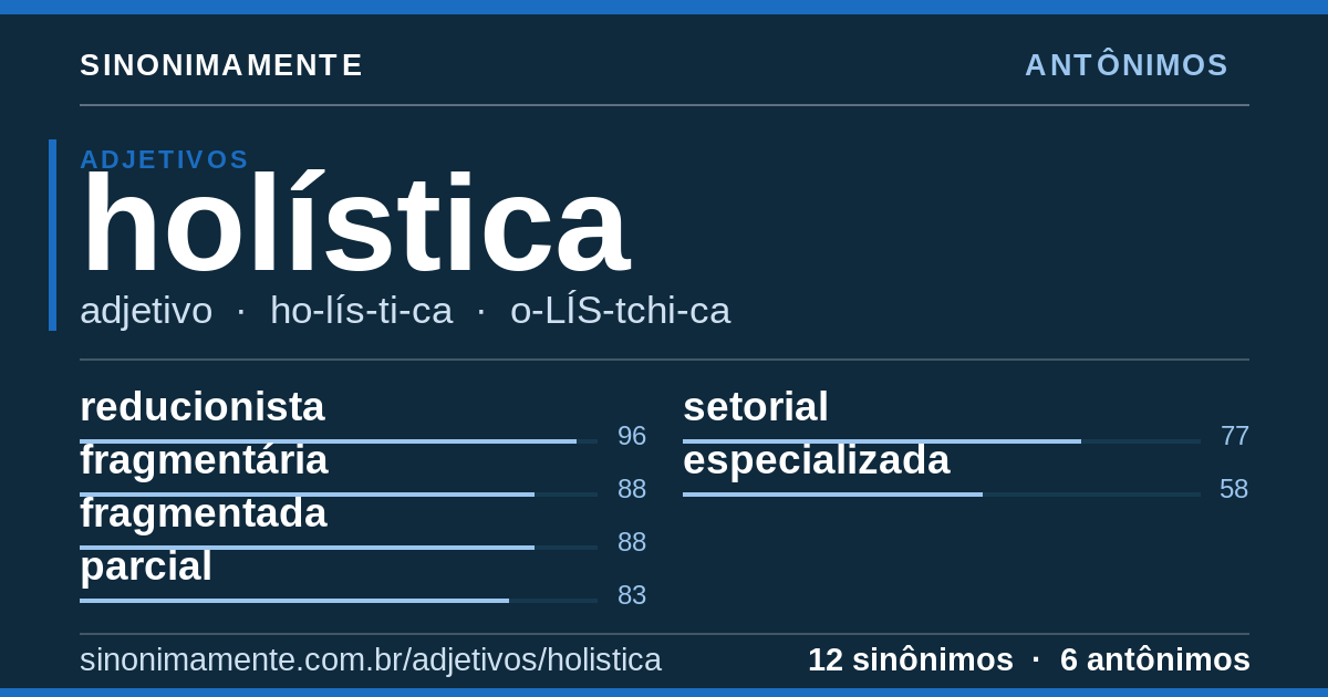 Antônimos de holística: cartão do verbete com 12 sinônimos