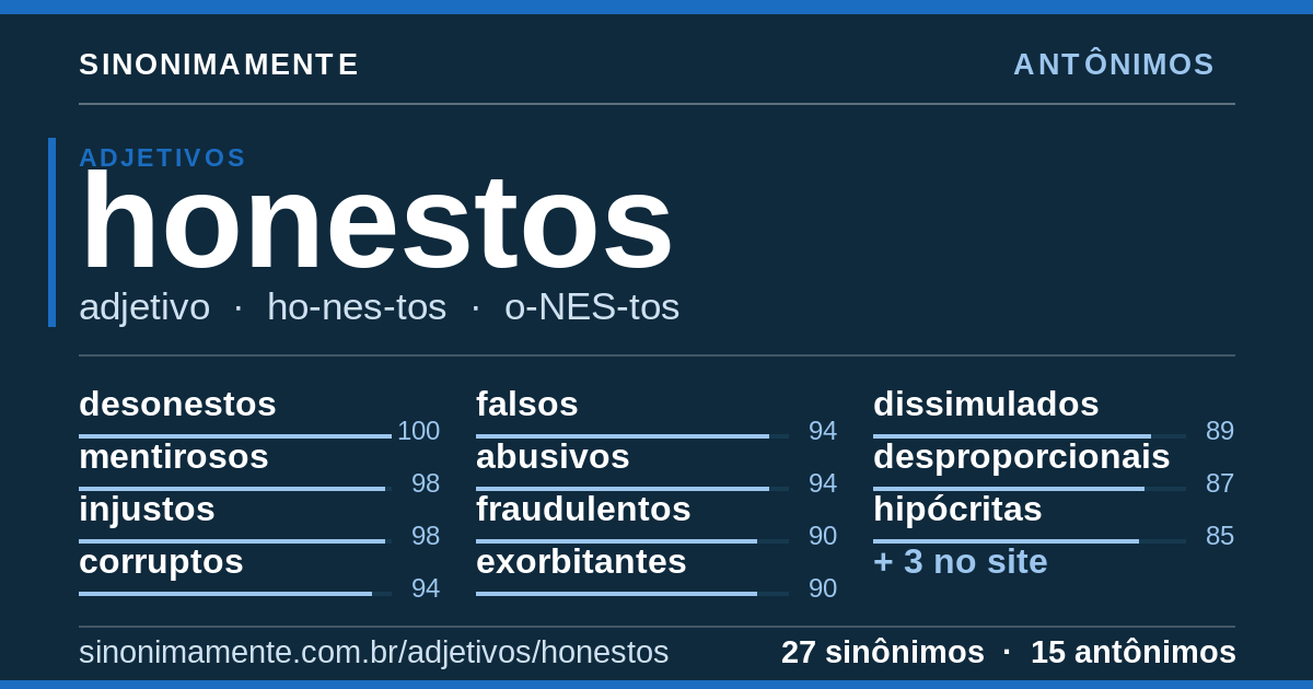 Antônimos de honestos: cartão do verbete com 27 sinônimos