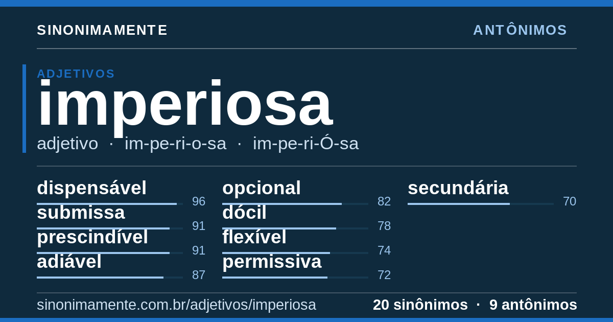 Antônimos de imperiosa: cartão do verbete com 20 sinônimos