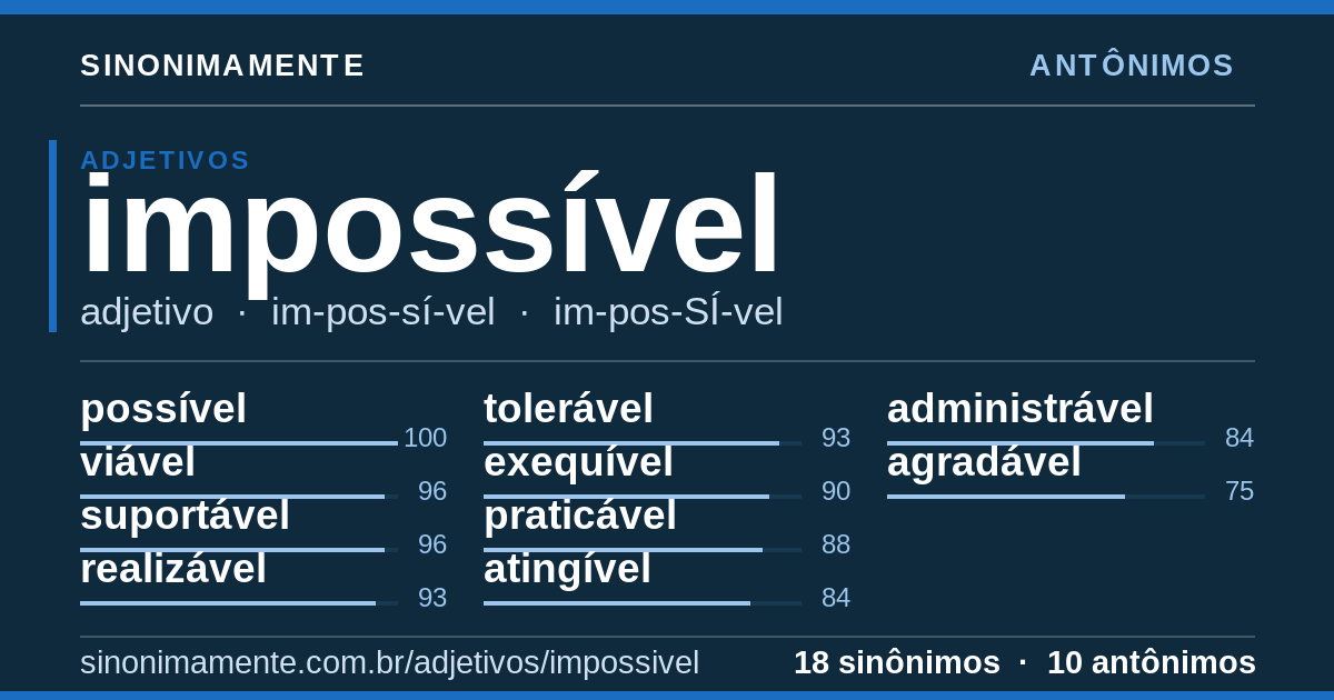 Antônimos de impossível: cartão do verbete com 18 sinônimos