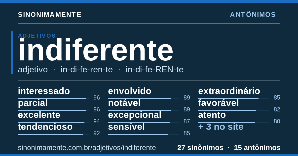Antônimos de indiferente: cartão do verbete com 27 sinônimos
