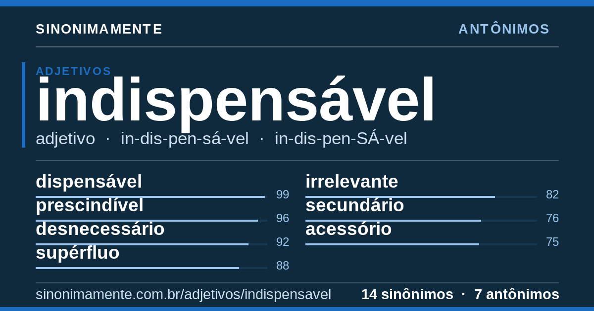 Antônimos de indispensável: cartão do verbete com 14 sinônimos