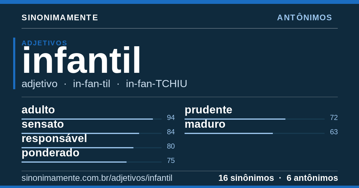 Antônimos de infantil: cartão do verbete com 16 sinônimos