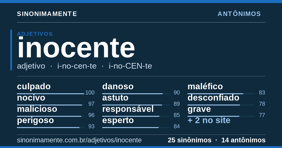 Antônimos de inocente: cartão do verbete com 25 sinônimos