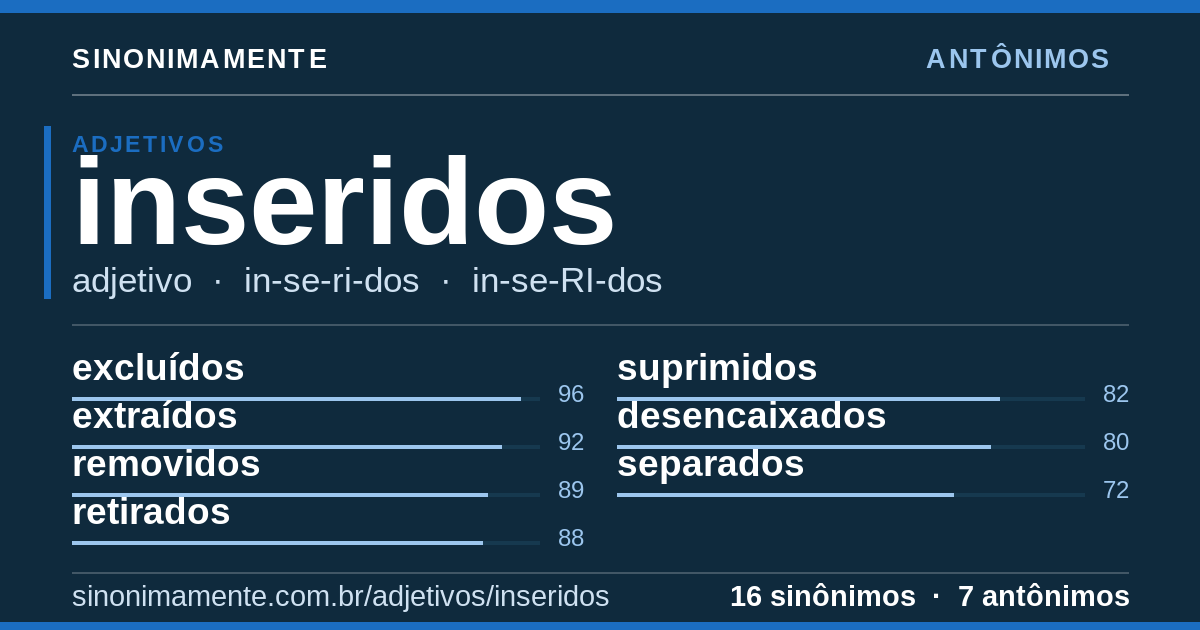 Antônimos de inseridos: cartão do verbete com 16 sinônimos