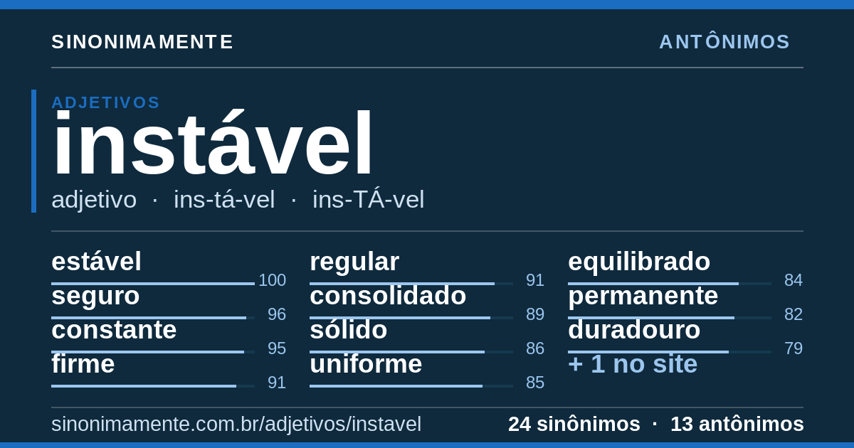 Antônimos de instável: cartão do verbete com 24 sinônimos
