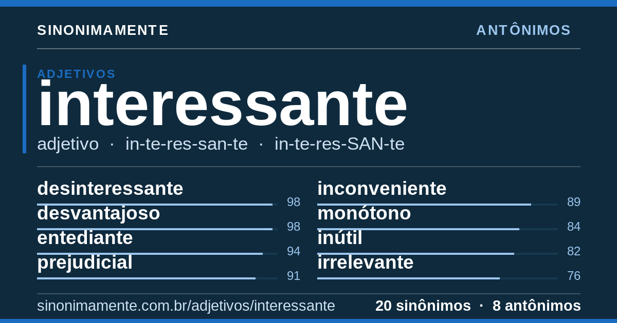 Antônimos de interessante: cartão do verbete com 20 sinônimos