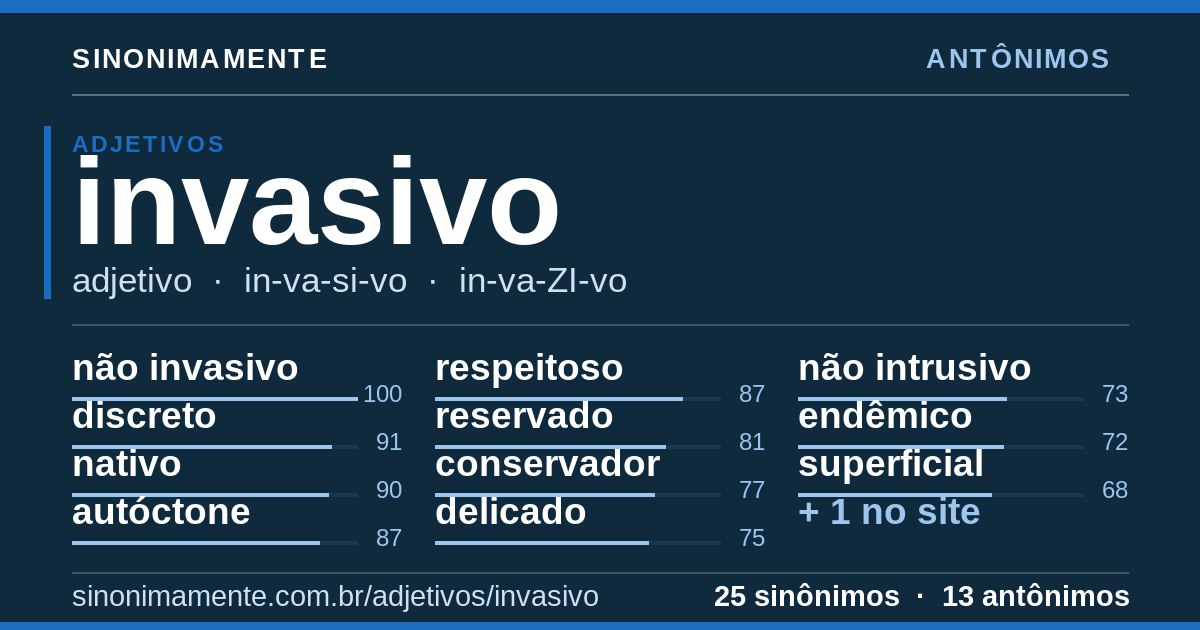 Antônimos de invasivo: cartão do verbete com 25 sinônimos