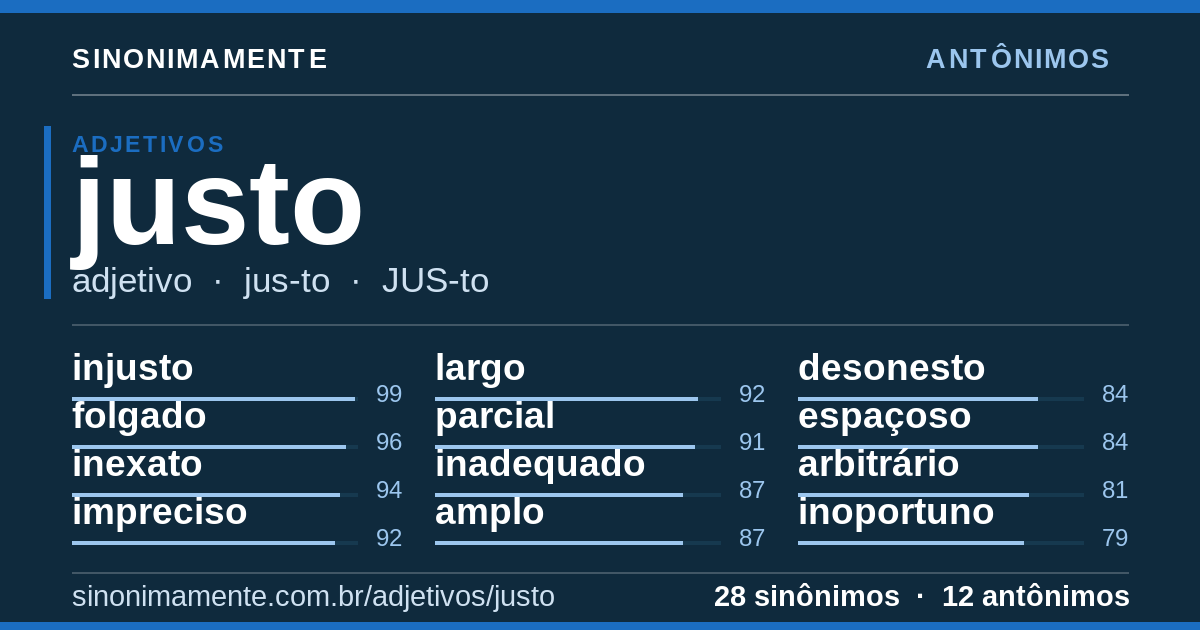 Antônimos de justo: cartão do verbete com 28 sinônimos