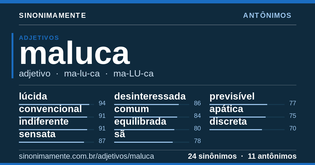 Antônimos de maluca: cartão do verbete com 24 sinônimos