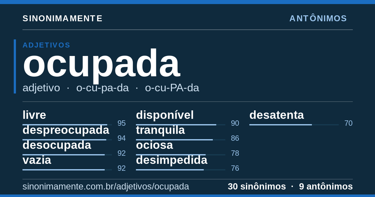 Antônimos de ocupada: cartão do verbete com 30 sinônimos