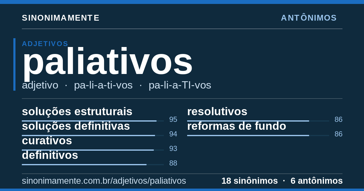Antônimos de paliativos: cartão do verbete com 18 sinônimos