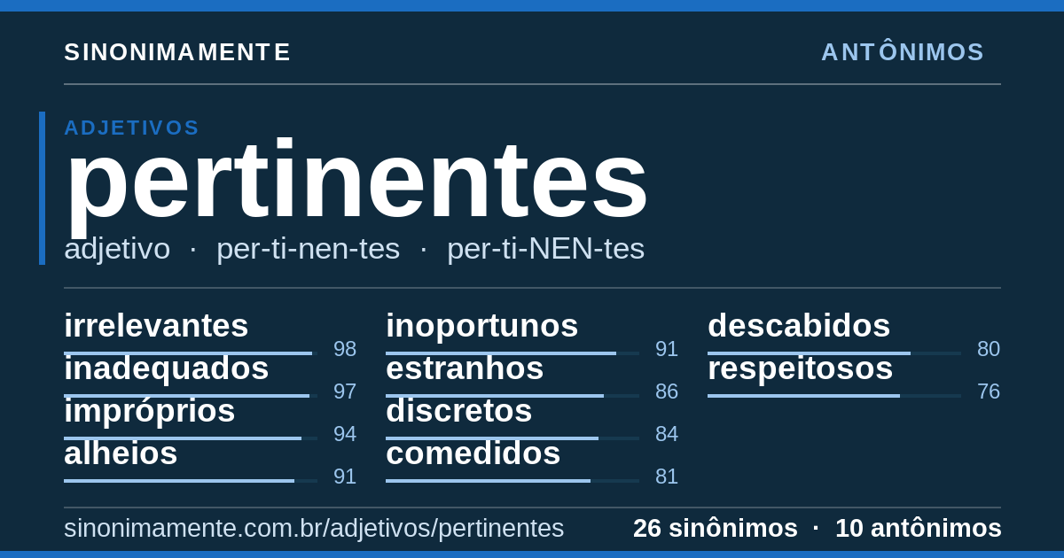 Antônimos de pertinentes: cartão do verbete com 26 sinônimos