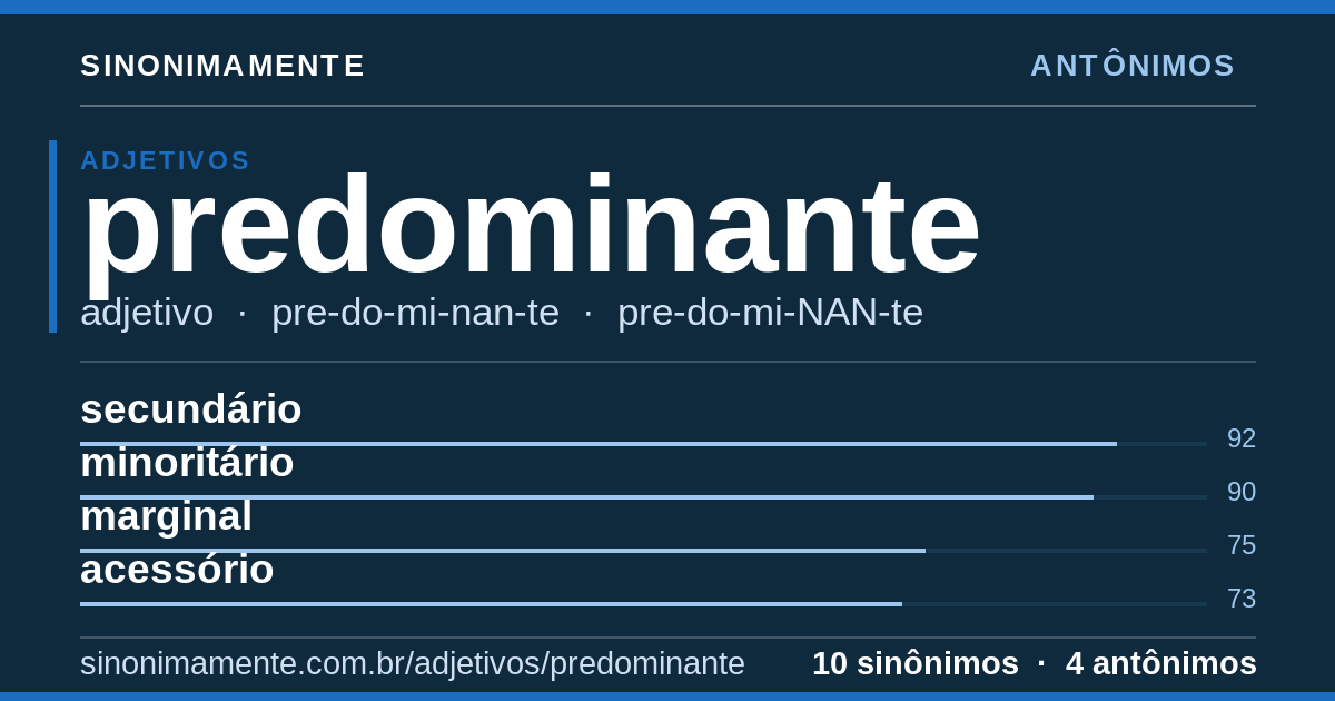 Antônimos de predominante: cartão do verbete com 10 sinônimos