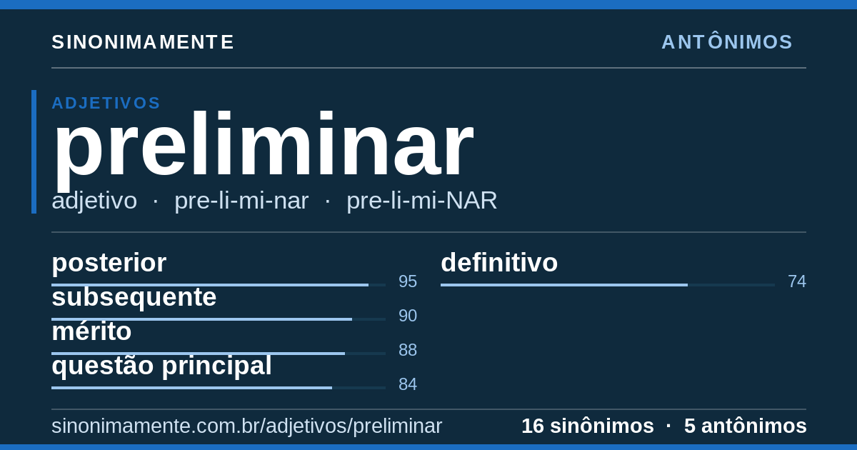 Antônimos de preliminar: cartão do verbete com 16 sinônimos