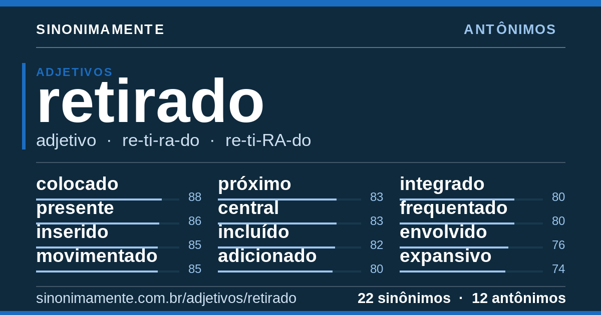 Antônimos de retirado: cartão do verbete com 22 sinônimos