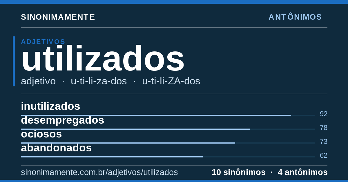 Antônimos de utilizados: cartão do verbete com 10 sinônimos